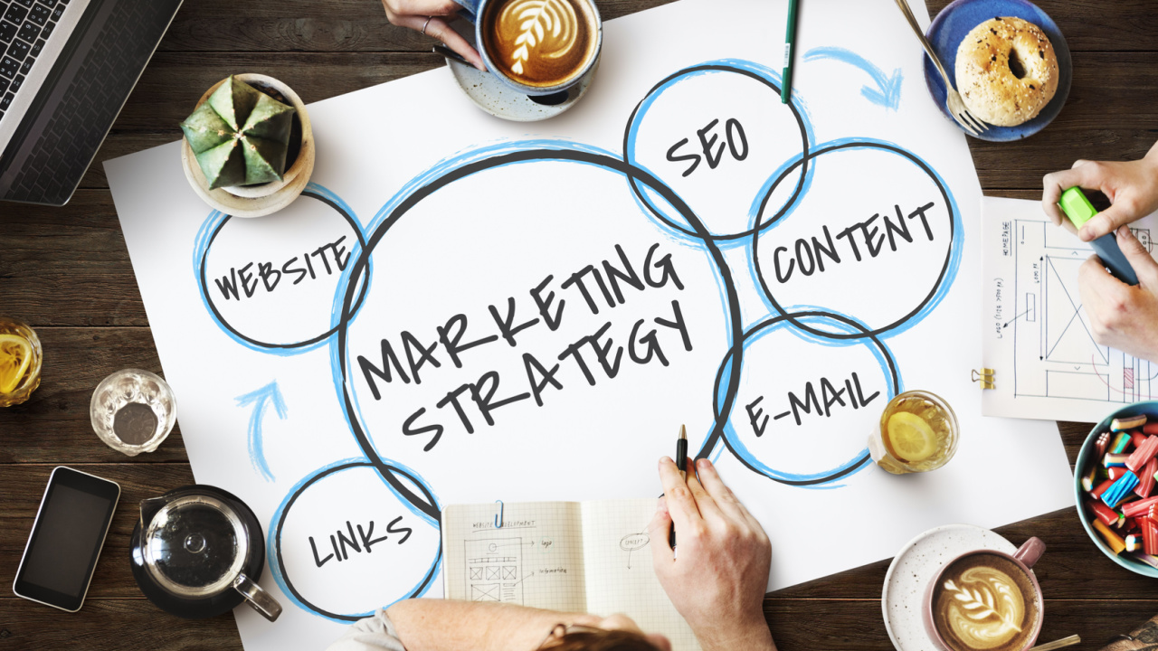 Why are marketing strategies important? - University of Lincoln